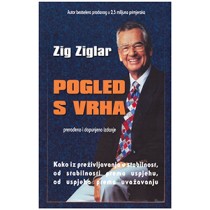 Pogled s vrha