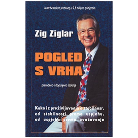 Pogled s vrha