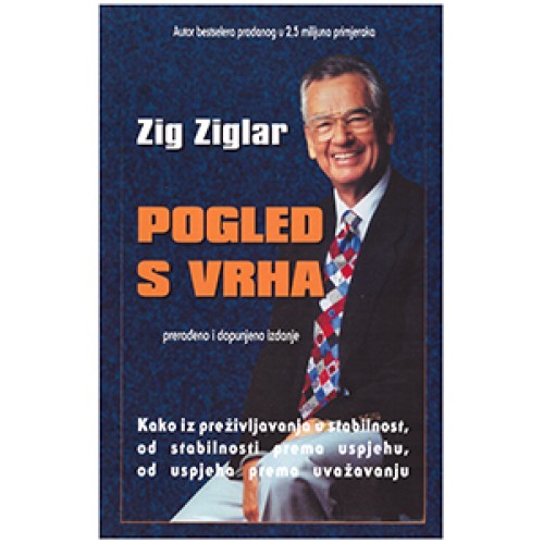 Pogled s vrha